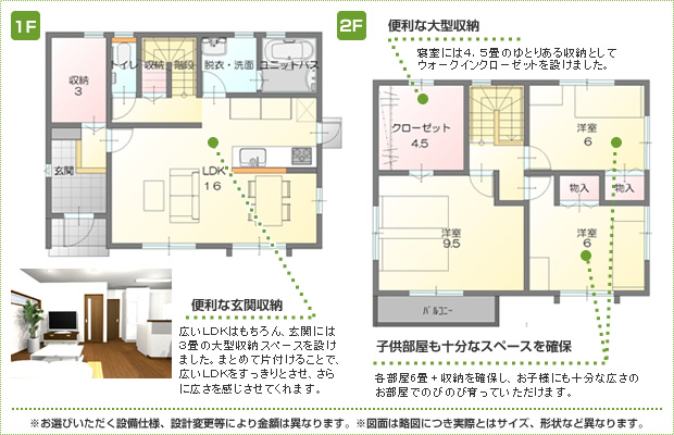 31坪「間取り」イメージ